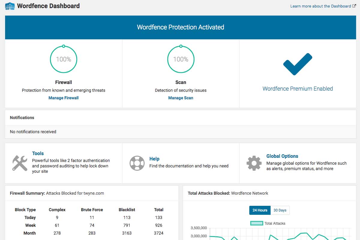 WordFence Security
